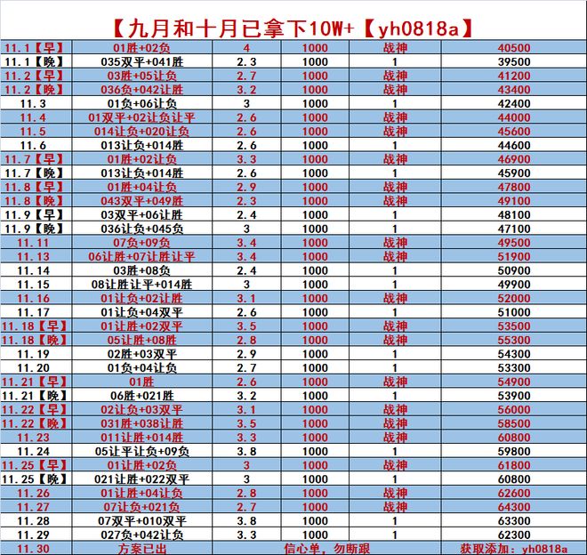 切尔西主场进攻火力vs阿森纳联赛统治力_切尔西vs阿森纳 2025赛季英超第13轮 联赛焦点战分析_切尔西vs阿森纳6:0
