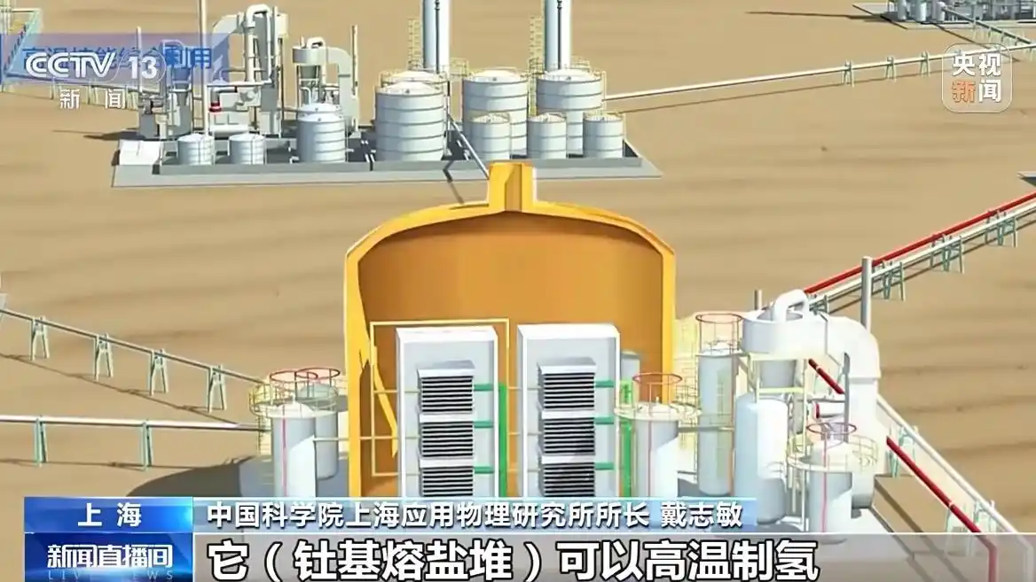 中国核能科技新突破_钍基熔盐实验堆_世界唯一!中国核能科技实现新突破