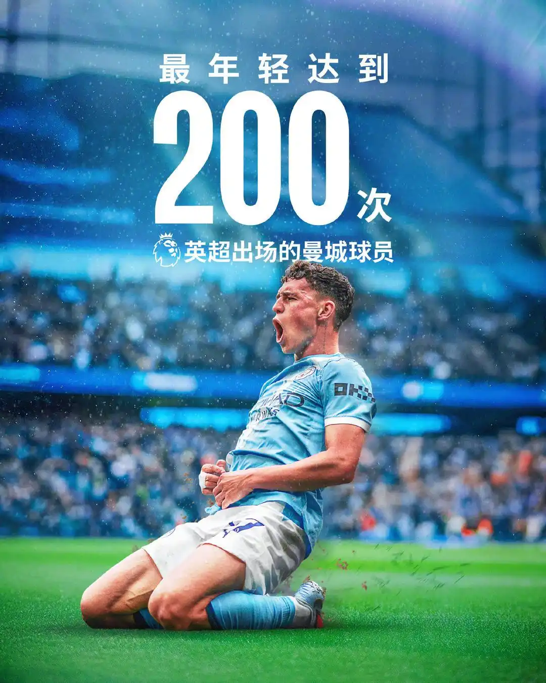 哈兰德双响助曼城摘下樱桃 10场13球超英超10队进球数_英超第10轮曼城3-1伯恩茅斯 哈兰德独中两元 曼城近5轮第4场胜利