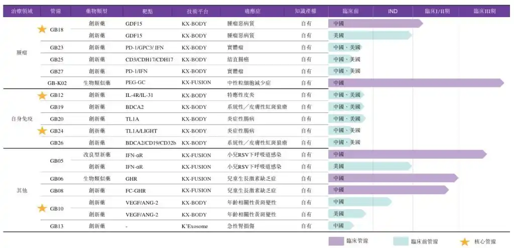 科兴制药赴港ipo_科兴制药海外业务增长挑战_科兴制药赴港上市