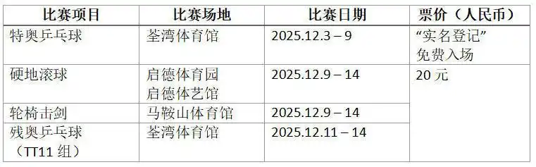 粤港澳大湾区全运会_全运会倒计时 一起玩转大湾区_第十五届全国运动会香港赛区
