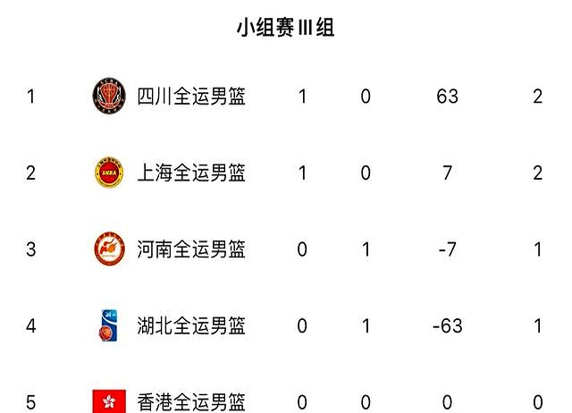 2025全运会男篮小组赛浙江队江苏队分析_全运会男篮蒋浩然吴前战术对比_2025全运会男篮决赛