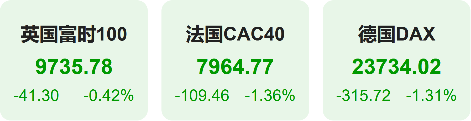 OpenAI高管AI巨头需要美国政府担保言论引发市场担忧_美股裁员数激增_openai高管言论引风暴 纳指跌近2%