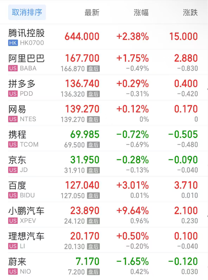 OpenAI高管AI巨头需要美国政府担保言论引发市场担忧_openai高管言论引风暴 纳指跌近2%_美股裁员数激增