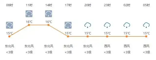 立冬牢记八不沾少烦恼_秋裤预警地图_立冬气温下降