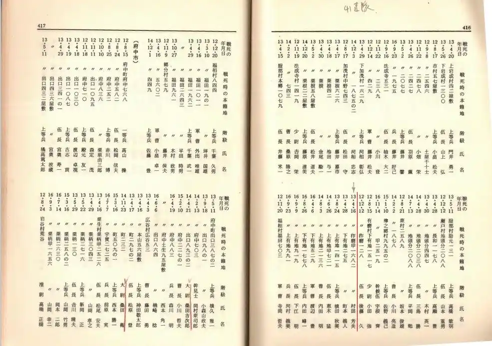 侵华日军南京大屠杀遇难同胞纪念馆 村田芳夫家信 1938年日军南京屠杀证据_日本友人捐侵华日军家信内容残忍