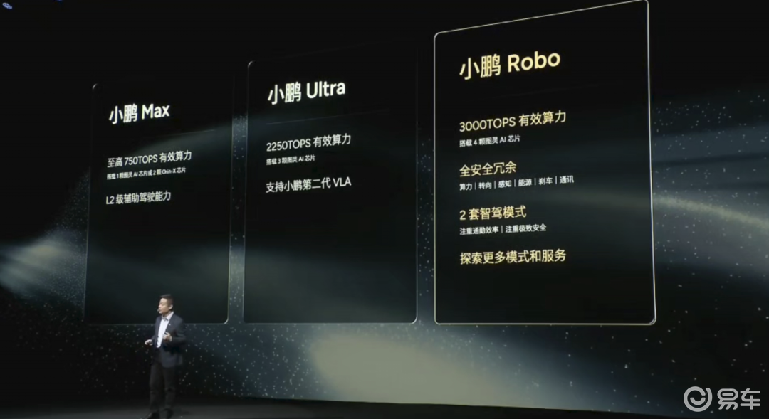 马斯克点赞小鹏机器人_小鹏汽车AI DAY 第二代VLA大模型 飞行汽车技术