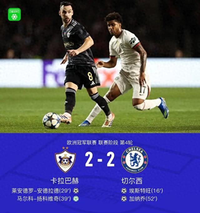 2-2?3-3!欧冠爆冷一夜!4轮过后仅有3队全胜,最终积分榜出炉