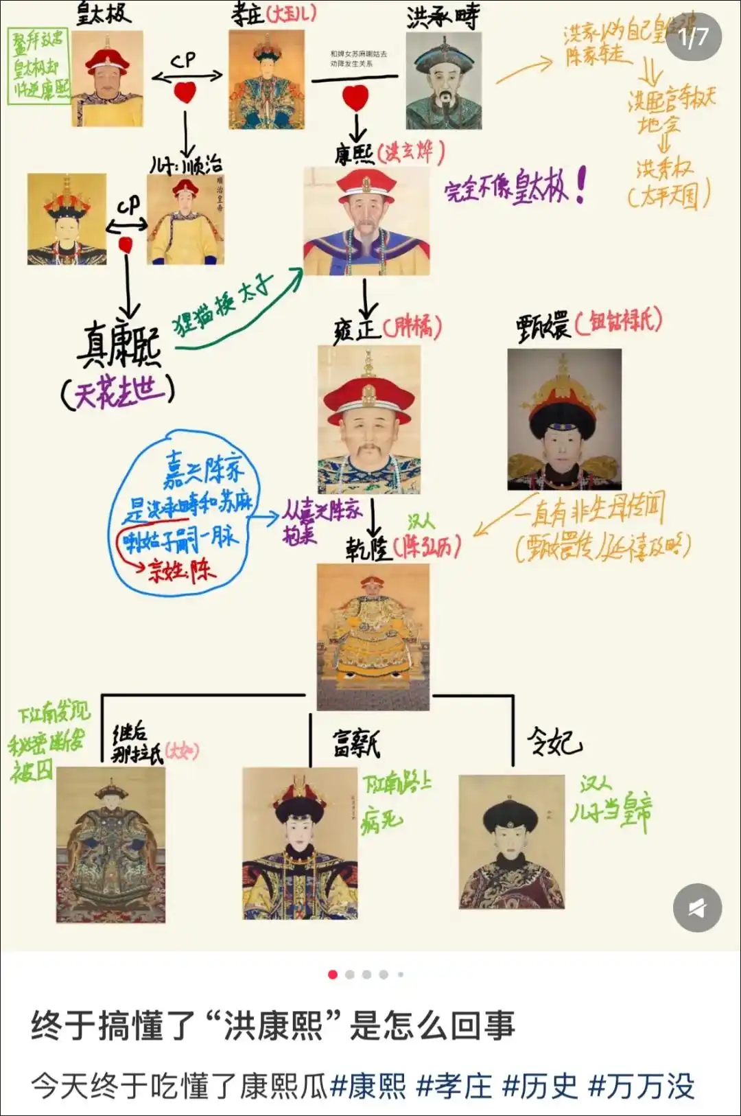 中央民族大学严实 康熙生父洪承畴假说 DNA研究验证_严实教授 康熙身世DNA证据 商业测试公司对比_专家谈康熙身世:很多网传说法不靠谱