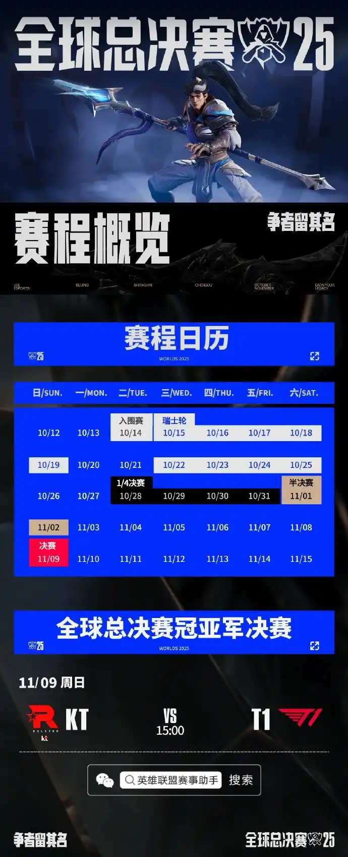 《英雄联盟》S15 全球总决赛冠亚军决赛 KT 对阵 T1 今日开战