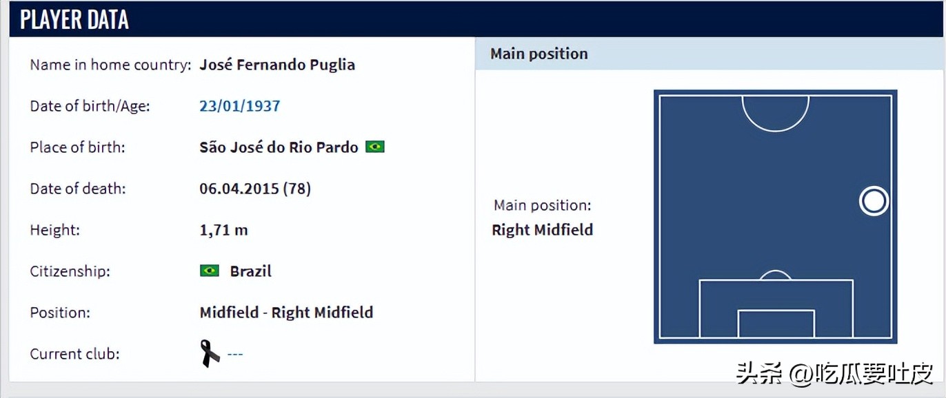 巴西球员在国际米兰_尤文图斯历史上的巴西球员_尤文图斯巴西球星名单