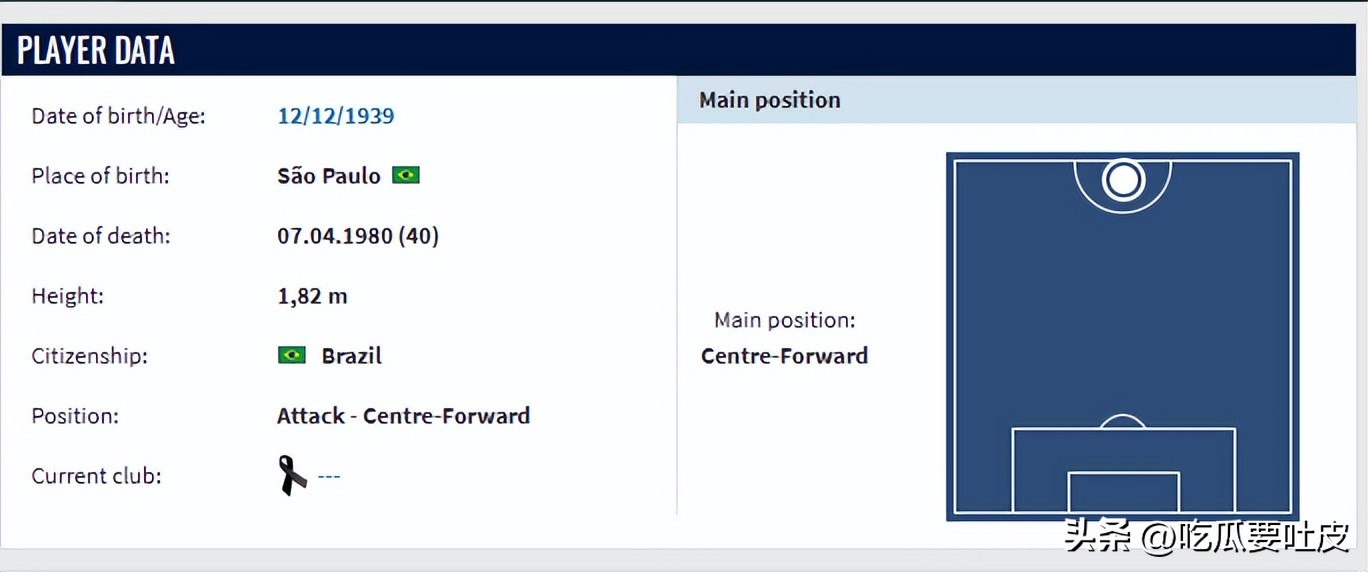 尤文图斯历史上的巴西球员_巴西球员在国际米兰_尤文图斯巴西球星名单
