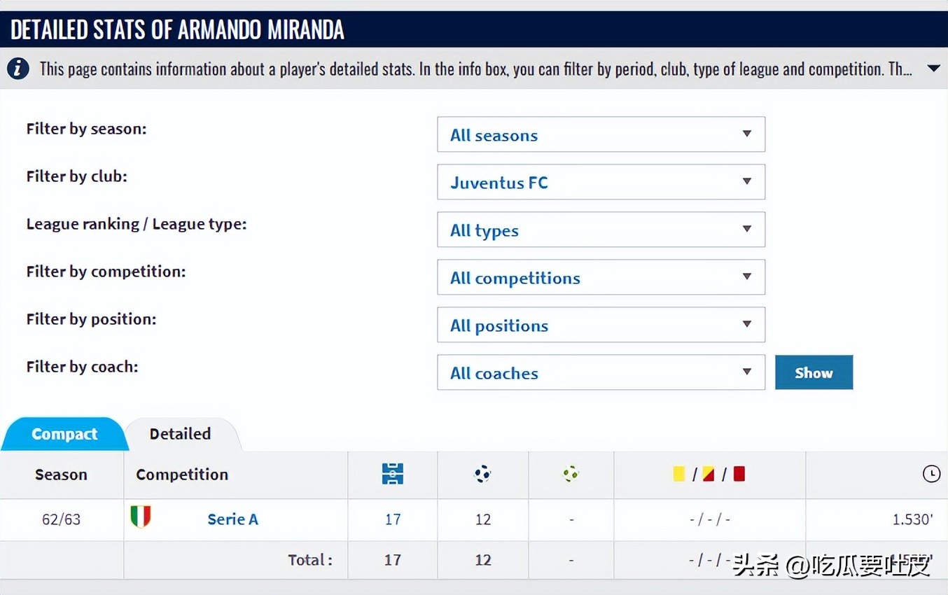 尤文图斯历史上的巴西球员_巴西球员在国际米兰_尤文图斯巴西球星名单