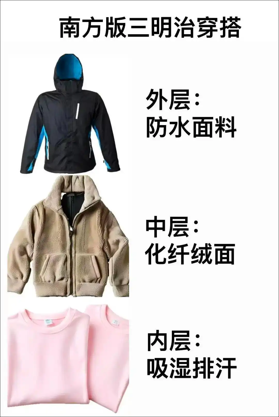 南方人过冬保命指南:扔掉夹棉睡衣_南方湿冷冬天怎么穿_南方冬天抗湿穿衣指南