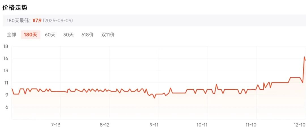 水银体温计网上已“炒疯”_水银体温计即将停产抢购现象_电子体温计与无汞玻璃体温计对比
