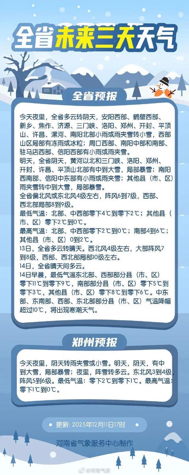 今冬最强寒潮来了 断崖式降温来袭