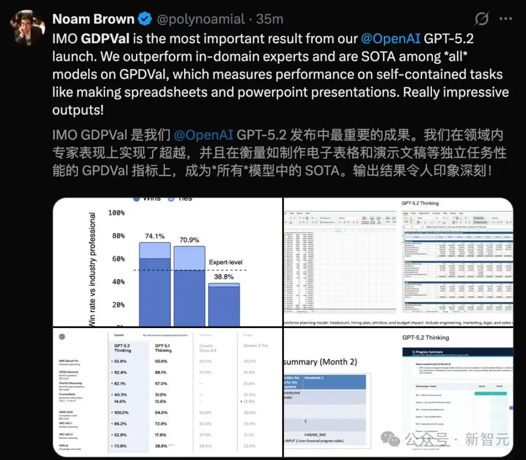 GPT-5.2评测_gpt-5.2来了!openai最新发布_GPT-5.2模型对比
