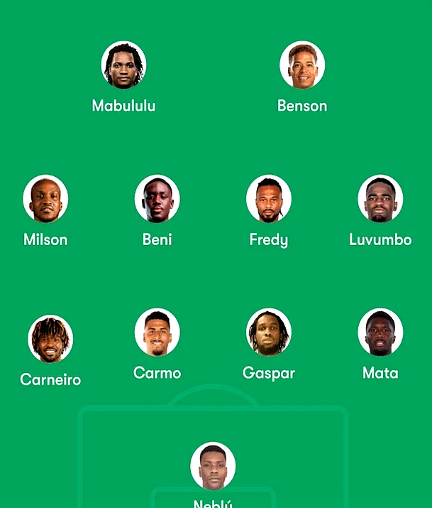 足球友谊赛完场比分_阿根廷友谊赛 梅西轮休 新阵容战术调整