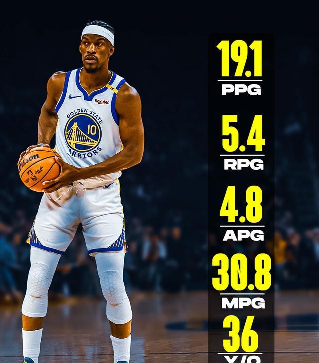 nba现役50大巨星2025_超龄球员NBA现状_35岁以上老将竞技状态分析