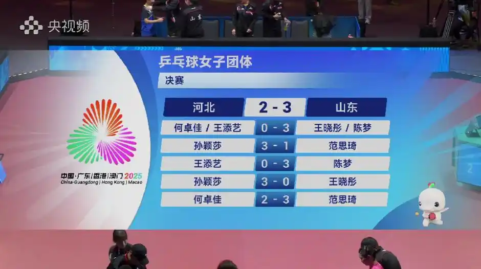 成功！山东险胜河北拿下乒乓球女团金牌，陈梦赛后喜极而泣