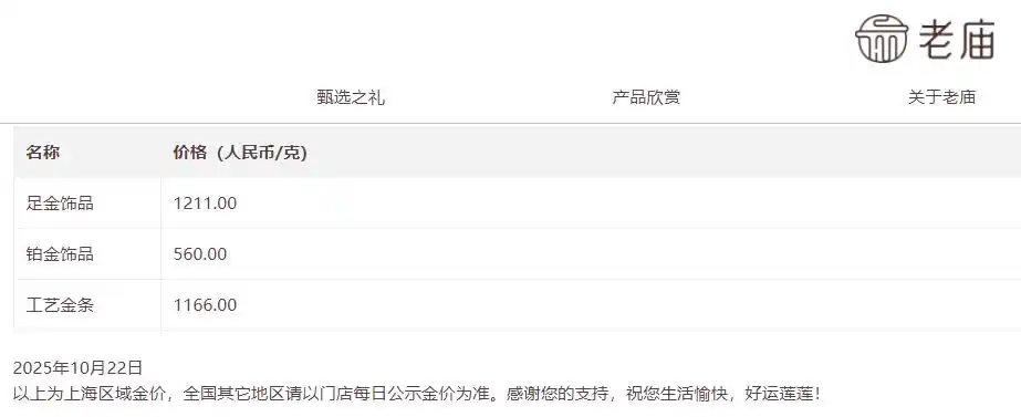 现货黄金暴跌超6%原因分析_黄金创12年来最大单日跌幅 金饰热卖_国际黄金市场单日最大跌幅