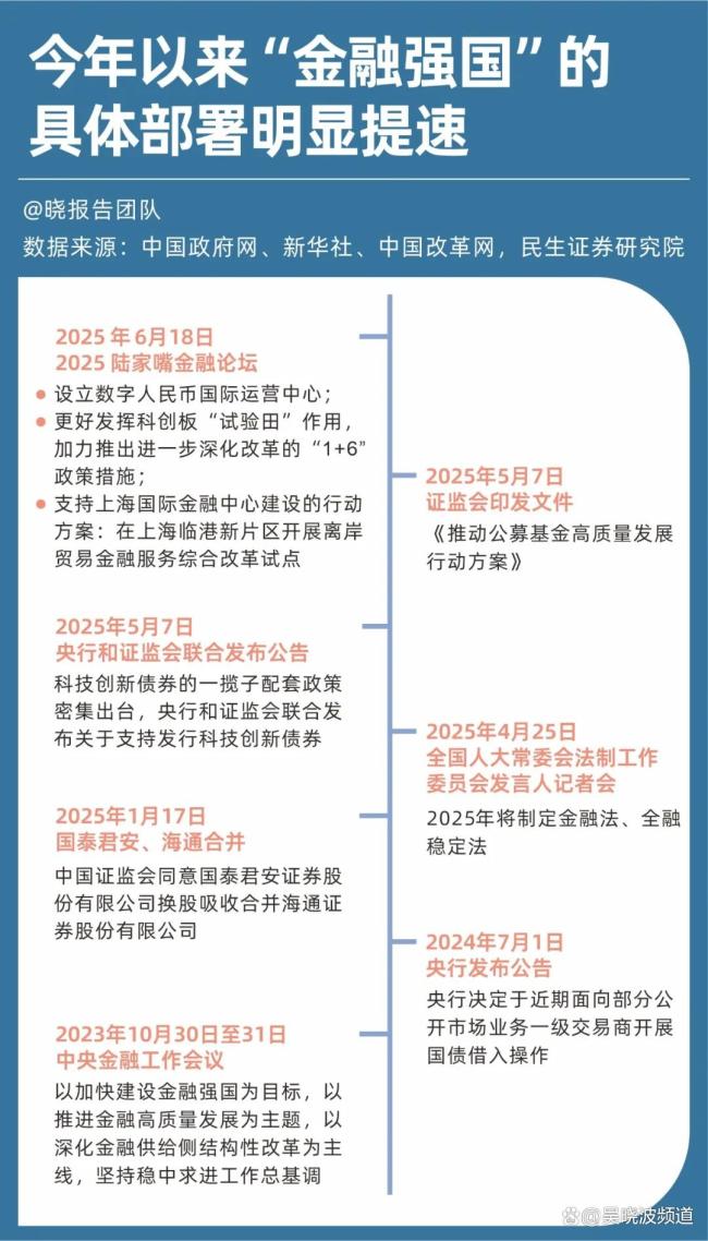 十五五规划建议审议通过 迈向2035现代化关键五年