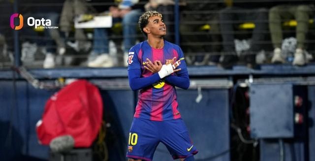 曼联vs巴塞罗那_巴萨比利亚雷亚尔拉菲尼亚亚马尔_拜仁海登海姆斯塔尼西奇路易斯迪亚斯