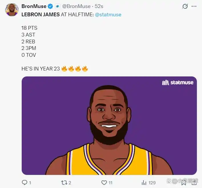 湖人惨败太阳 詹姆斯状态分析_勒布朗41岁竞技状态_老詹23+6东契奇缺阵狄龙25分 布克21+11湖人惨败太阳