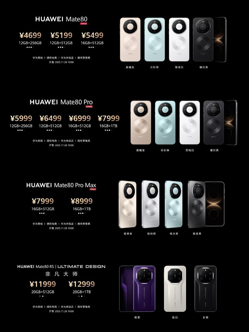 华为Mate 80系列户外探索模式_华为Mate 80 Pro Max极限续航_华为mate 80业界首发无网应急通信