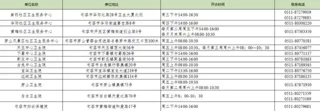 流感来势凶猛 江苏多个班级停课_江苏流感疫情停课通知_句容流感疫苗接种点