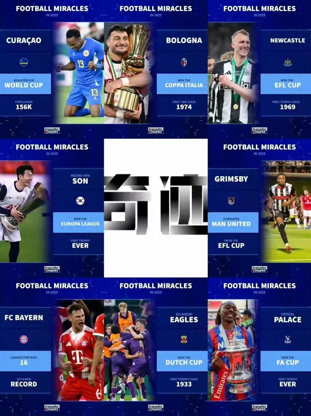 2025年足坛奇迹时刻_博洛尼亚意大利杯夺冠_2025年世界杯 德国