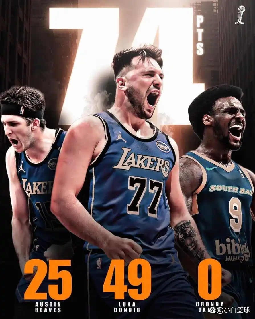 湖人里夫斯51分_里夫斯贡献51+11+9 湖人险_奥斯汀里夫斯表现