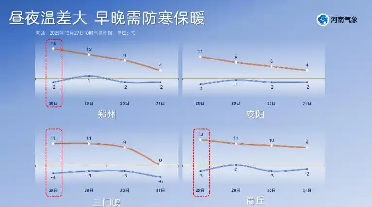 台湾宜兰县海域6.6级地震_台湾宜兰县海域6.6级地震_美国总统特朗普2026年中期选举价格议题