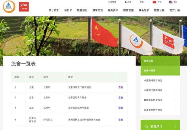 拒绝35岁中年人的青旅 00后也不住了 公共性成双刃剑