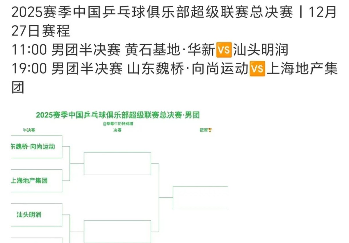 2025乒超联赛男子团体半决赛 黄石华新汕头明润 山东魏桥上海地产集团_乒超联赛直播时间