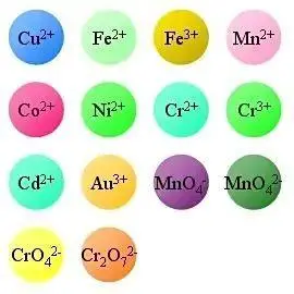 水晶颜色种类_直播间卖水晶到底真假？鉴别指南来了_水晶致色原因