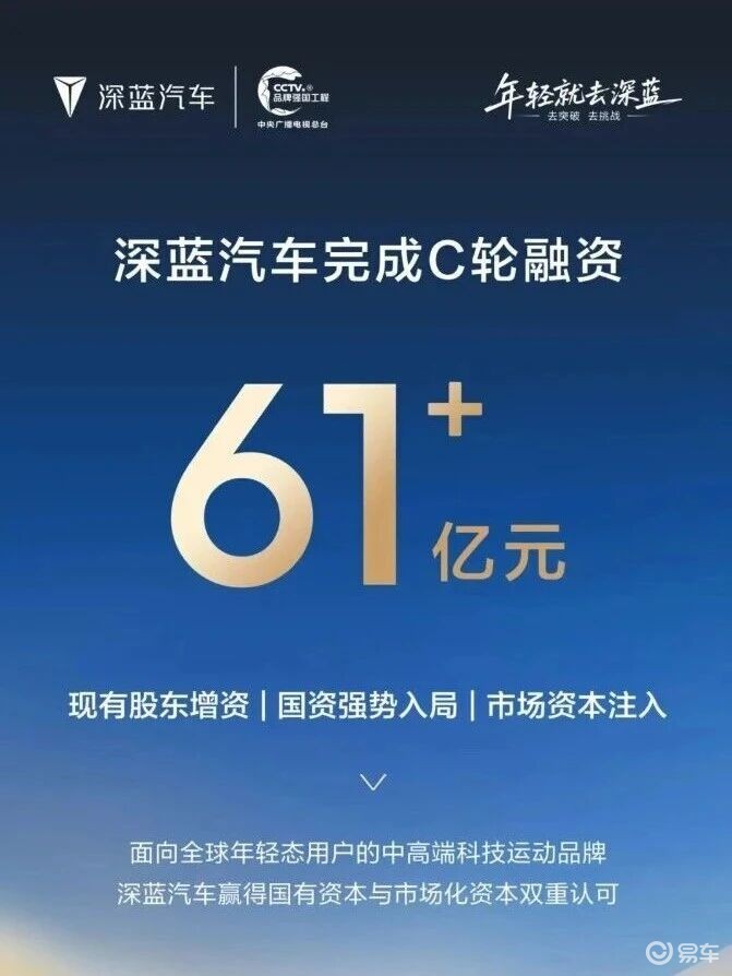 中国汽车行业资本备粮_当“蔚小理”跌出头部：2026车企淘汰赛全面加速_新能源汽车购置税政策调整