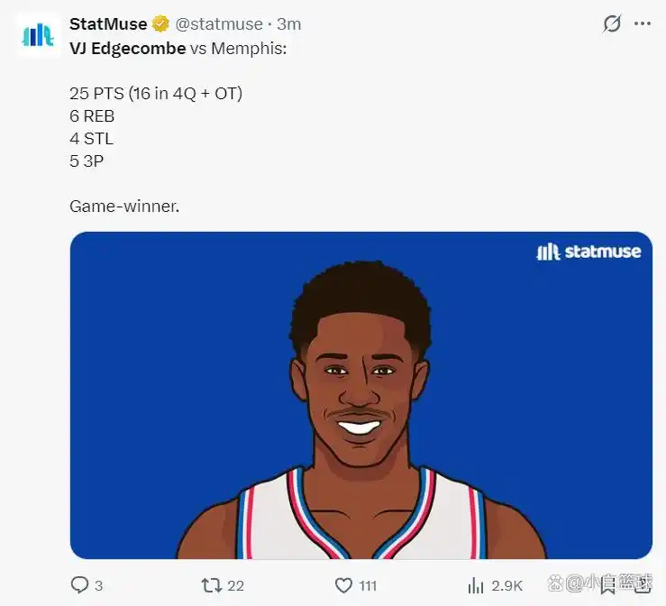 埃奇库姆3分准绝杀莫兰特40分 76人加时胜灰熊_埃奇库姆新秀表现获美媒盛赞_费城76人埃奇库姆准绝杀三分球