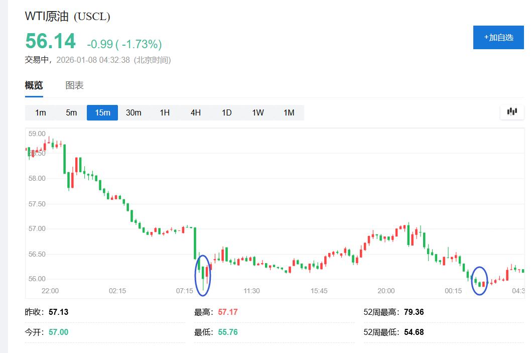 美国控制委内瑞拉石油出口收益_美部长称将无限期控制委石油销售_委内瑞拉石油全球销售计划