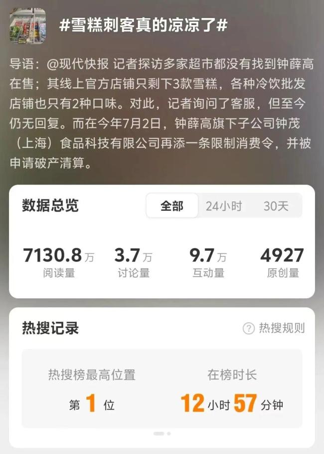 钟薛高创始人称公司已申请破产 名誉侵权案终审胜诉