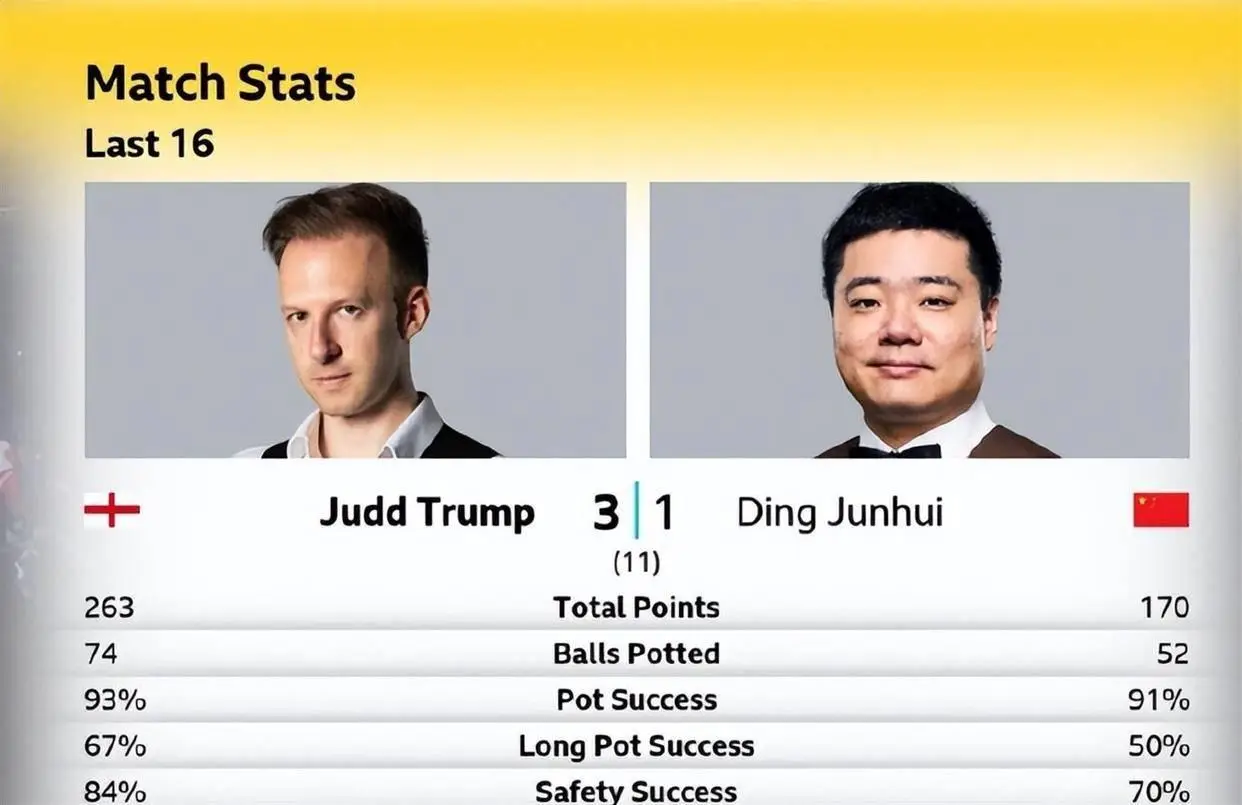 八强对阵图_8强对阵图_八强对战表