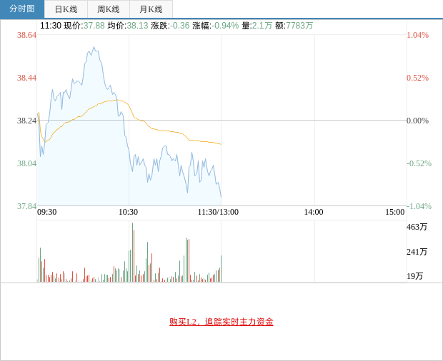 多省公布:2025年人均存款近12万元 浙江人均存款超17万元