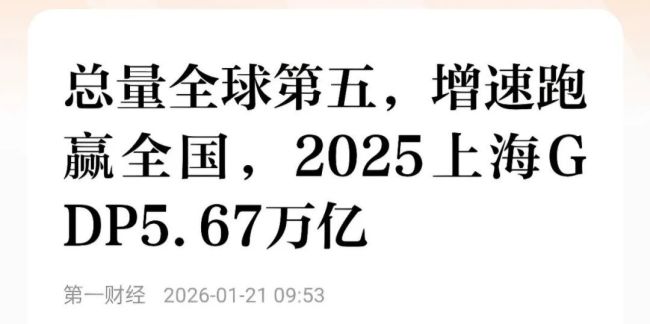 第一个2万亿经济大区要来了
