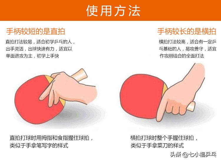 直拍横拍选择 新手直拍横拍区别 乒乓球握拍方式选择_乒乓球怎么握拍