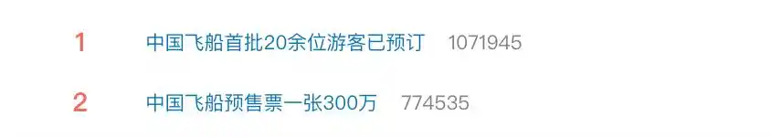 商业航天集体大涨_中国飞船首批游客曝光_中国飞船预售票一张300万