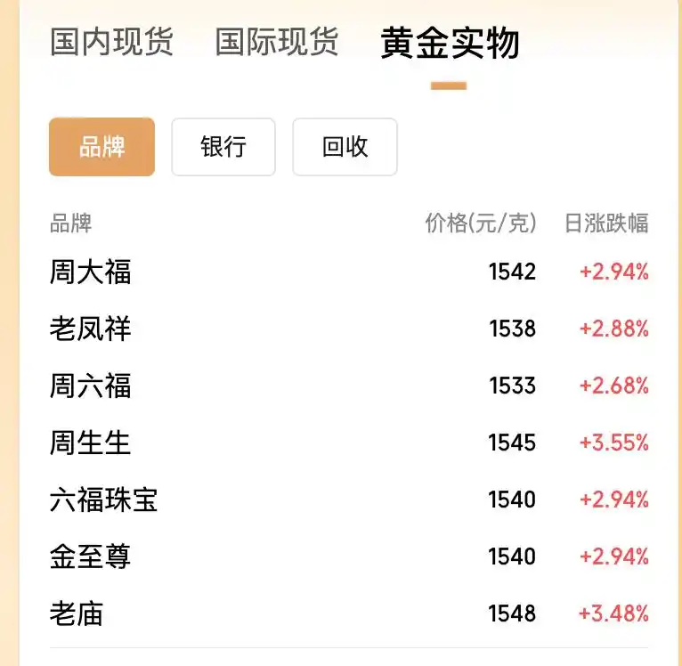 中国飞船首批游客曝光_中国飞船预售票一张300万_商业航天集体大涨