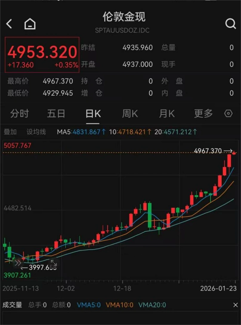 中国飞船首批游客曝光_商业航天集体大涨_中国飞船预售票一张300万