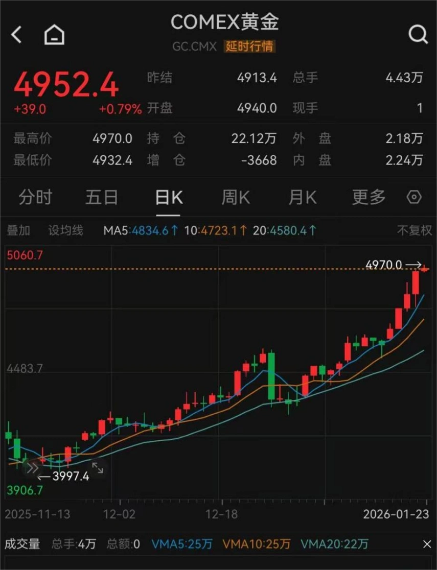 中国飞船预售票一张300万_商业航天集体大涨_中国飞船首批游客曝光