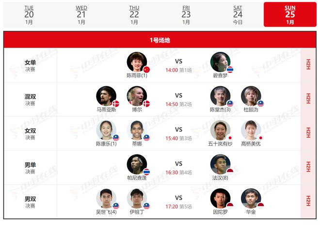 陈雨菲碧查梦决赛_印尼羽毛球男双_2026印尼羽毛球大师赛半决赛赛果