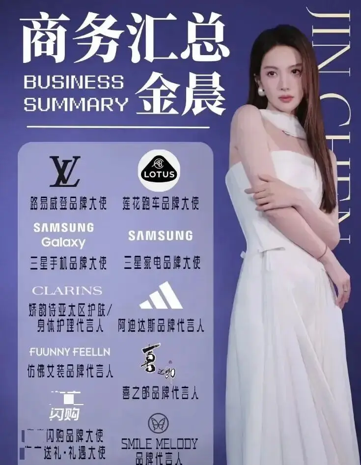 金晨交通事故助理顶包_金晨被曝肇事逃逸 一味回避不是办法_金晨保险纠纷舆论发酵